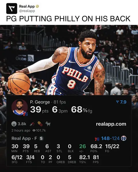 APRIL FOOLS PAUL GEORGE IS NO JOKE 🔥 #NBA #real #sports 