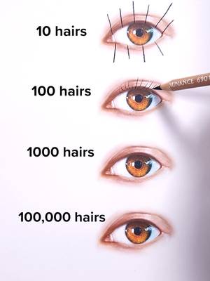 Draw Eyelashes! #easy #drawing #art #tutorial #howtodraw #eyelashes #pencil 