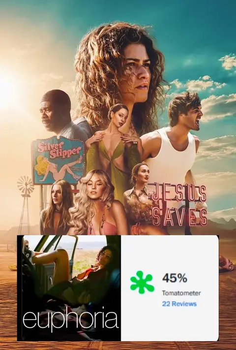 Euphoria Season 3 is currently sitting at a rating of 45%. The lowest rated season in their entire series 💔 📸: HBO MAX #euphoria #season3 #hbomax #zendaya #sydneysweeney 