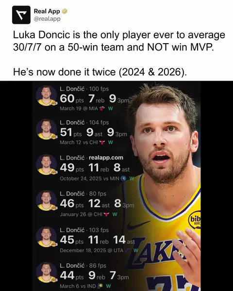 Did Luka get snubbed? 👀 #NBA #real #sports 