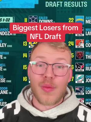 Biggest Losers from Round 1 of the NFL Draft #nfldraft 