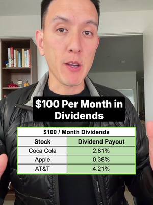How Much You Need for $100 Per Month in Dividends with the following stocks: Coca Cola, Apple, and AT&T. All 3 have different dividend yields. The formula to figure out how much you need is: Desired Income Per Year / Dividend Yield % = Amount Needed In the case of Apple stock, since they’re a growth focused company - they will pay a far smaller dividend because they may be focused on other activities like reinvesting the cash (or just sitting on it for opportunities). For Coca Cola and AT&T, they have higher dividend yields, but that does come with the trade off: will they not grow as much because they are returning cash to their shareholders? The other thing is, if you really want yield in 2026 - you can look at Treasuries or even a HYSA, where rates can be comparable to dividend yields while being safer. However, you wouldn’t get any upside. What are your thoughts about dividends? Let me know below! Humphrey #EduTok #TikTokLearningCampaign #LearnOnTikTok 