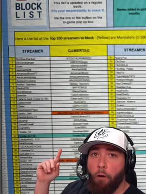 40,000 MLB The Show Cheaters #fyp #MLBTheShow 