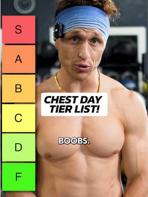 Do you all agree? ⠀⠀⠀⠀⠀⠀⠀⠀⠀ #functionalbodybuilding #chest #chestday #upperbody