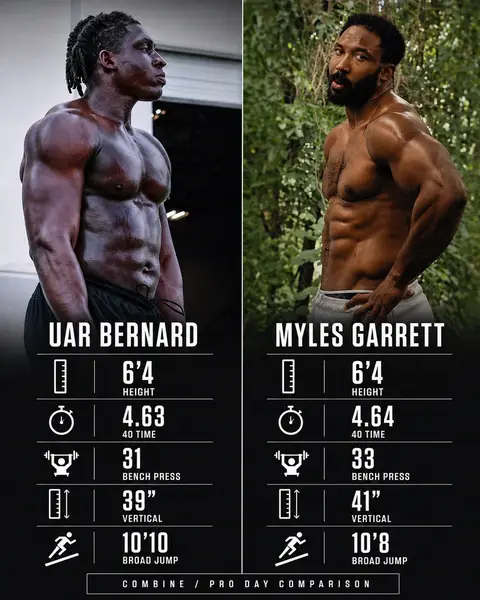 Uar’s combine stats vs. Myles Garrett’s 2017 combine stats 👀