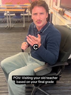 What are you up to these days?