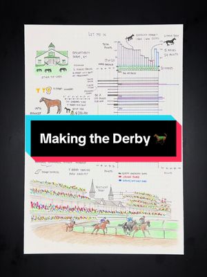 How horses get into the Kentucky Derby 🐎 Data from @Equibase and Bloodhorse