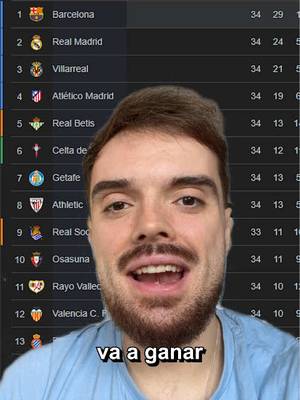 El Real Madrid va a ganar la liga.