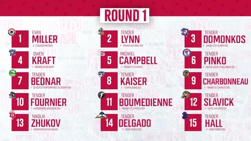Rounds 1-15!!! #draft 