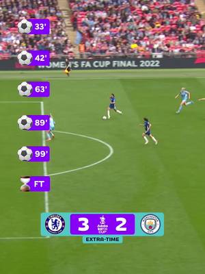 The 2021-22 Women’s FA Cup Final was one to remember 🏆 #WomensFACup #Chelsea #woso 