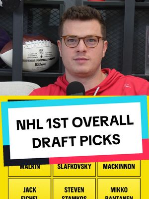 Do you know puck? 🏒 #NHL #nhldraft #mapleleafs #trivia #hockey 