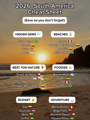 Planning a trip to South America? We've got you covered! Hidden Gems 💎 João Pessoa Cuenca Sucre Salta Beaches 🏝️ Máncora Tayrona National Park Montañita Jericoacoara Best For Nature 🌿 Torres del Paine Patagonia Lençóis Maranhenses Cotopaxi National Park Foodies 🍽 Buenos Aires La Paz Lima São Paulo Budget 💰 Cali Asunción Quito La Paz Adventure 🏔 Machu Picchu Angel Falls Atacama Desert Huayna Potosí #SouthAmerica #Travel #Skyscanner 