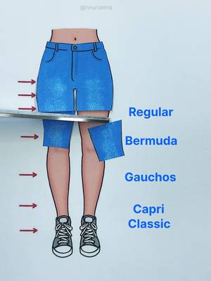 Classic = boss babe 👩‍💼 Capri = french girl 💋 Gauchos = artsy auntie 🎨 Bermuda = mom on vacation 🏖️ Regular = safe choice ✅ Short = sporty barbie 🩷 Daisy Duke = danger 🔥 which one are u? comment below