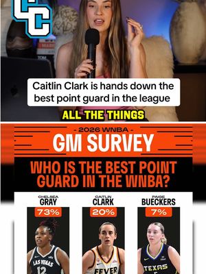 Caitlin Clark is the best point guard in the league. period. 