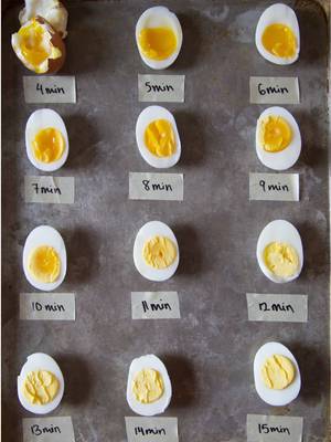 No guesswork, just good eggs 🥚✨ @stefsdinnerr 