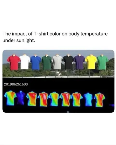 Still will be wearing all black 10/10 times #tshirts #streetwear #StreetStyle #StreetFashion #streetwearstyle #hypebeast 