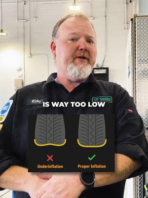 How taking less than 30 seconds with a tire gauge can save you from uneven wear and bad fuel economy.