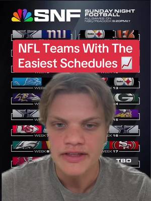 #nfl teams with easy schedules #football #fantasyfootball  