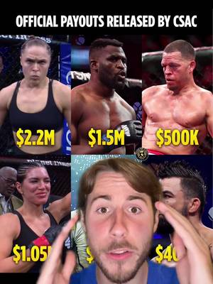 The payouts of these fighters on the Netflix MVP MMA Card have been released🤯