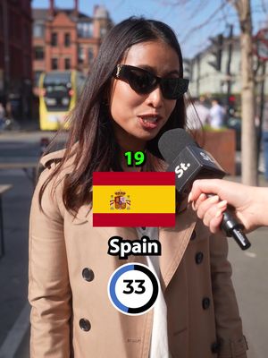How many of these did you get correct? 🌍🤔 #streetinterviewsofficial #quiz 