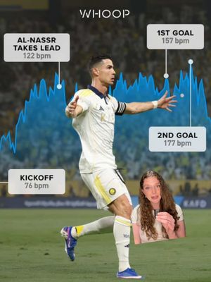 #Ronaldo hitting 177 BPM after scoring the goal that clinched the #SaudiProLeague title is actually superhuman 💀🏆  #AlNassr @AlNassr FC 