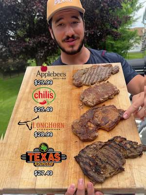 Which restaurant chain has the best ribeye steak? 🥩