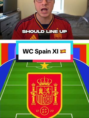 I think this Lamine Yamal injury is a bigger deal that people are giving it credit for and I don’t think they should be the World Cup favorites  #soccertiktok #yamal #worldcup #spain #yamal 