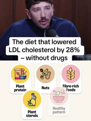 Several individual foods have health claims for lowering LDL cholesterol.  🎙️To hear more, listen to episode 416 of The Proof Podcast.  #cholesterol #hearthealth #plantbaseddiet #fyp #foryou