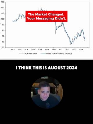 This is the biggest mistake I see entrepreneurs making right now? 📉 They are trying to run 2024 marketing strategies in a 2026 economy. We don't fight the trend. We follow it. Go to the link in bio to learn how to scale your business 🔗 #MarketingStrategy #Entrepreneurship #DataDriven #MediaScaling #businessgrowth 