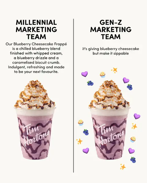 Corporate explanation vs the actual vibe. 🫐✨ #timsuk #blueberry
