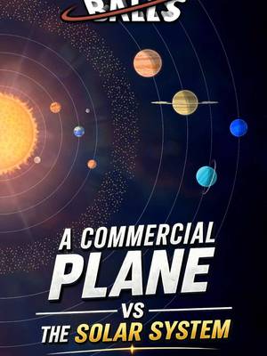A Commercial Plane vs the Solar System ✈️ #solarballs #animation #space #solarsystem #scifi 