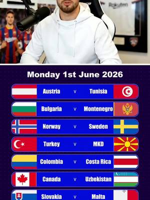 Football Projections，International Friendly（This content is powered by AI data and verified by professional analysts. ） #Norway #Canada #FIFA #worldcup #Soccer 
