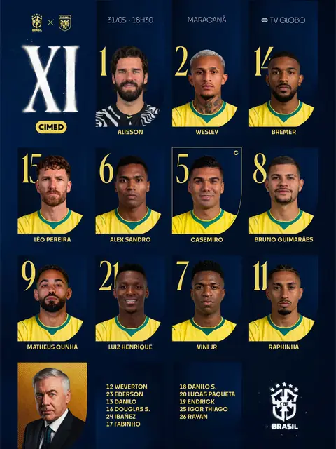 BRASIL DEFINIDO! 🇧🇷 Confira os 11 nomes escalados pelo Mister para enfrentar o Panamá neste domingo (31), às 18h30 (Brasília).  📺 TV Globo / SporTV / GE TV  🏟️ Maracanã #BateNoPeito, ISSO É BRASIL! 🫵🇧🇷
