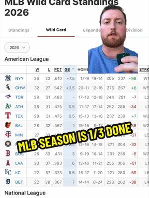 This summer is going to be insane #greenscreen #MLB #baseball #sports 