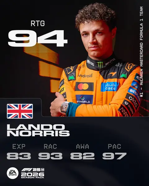 The F1 Driver Ratings have arrived for the 2026 Season 📊 Ratings will change throughout the season 🏎️💨  #F125SeasonPack