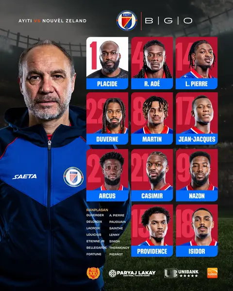 Men 11 gason vanyan seleksyonè, Sébastien Migné, mandate pou defann koulè nasyon an pou premye match yo nan listwa fas ak Nouvèl Zeland! Grenadye Alasooo! Nou nan batay!