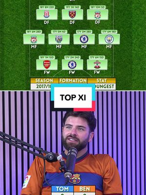 Is this the worst round of TOP XI EVER 😂 @Tom Garratt #PremierLeague #footballquiz #debuts #youngplayers