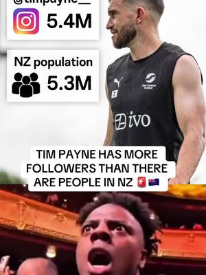 Tim Payne es masivo 🇳🇿💪