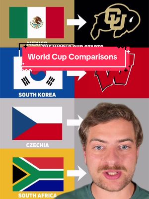 Which of these comparisons are true? #cfbudge #cfb #tiktokcampaign #Soccer #soccerpredictions 