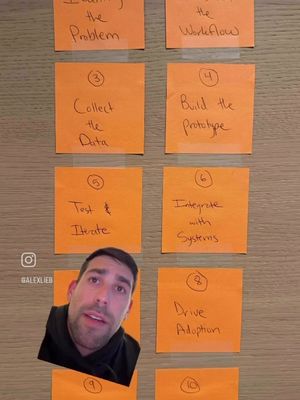 AI tools you should know pt. 2 #Tech #ai #30daysofai #startup 