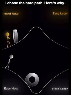 The easy path feels better today. The hard path builds a better tomorrow. Most founders choose comfort and pay for it later. 🚀 If we haven’t met, I’m Kyle Kane with onSpark⚡ onSpark is an AI-powered partnership engine that connects you with vetted, aligned, high-intent partners in minutes. 🎯 No paid ads. No cold outreach. No networking noise. Here’s the truth most founders won’t say out loud: Your partnership strategy isn’t broken because you lack value. It’s broken because the infrastructure doesn’t exist. 💔 Time gets swallowed by manual outreach, scattered systems, and decisions that should have been automated yesterday. You’re mining LinkedIn, working the DMs, grinding events… and still converting conversations into maybe. 😤 That ends here. You shouldn’t need more hires, longer hours, or a random, lucky introduction to grow. 🚀 onSpark builds your partnership engine through an AI operating system. The backend that qualifies partners, automates the process, and compounds your leverage while you sleep. 🤖 Scale comes from systems. Not effort. ⚙️ Follow along and you’ll learn how to: 🧠 Turn partnerships into predictable revenue 📈 Build systems that grow output without growing headcount 🔥 Make faster decisions backed by data, not gut checks If you’re ready to stop networking and start compounding, click the link in bio. 🔗
