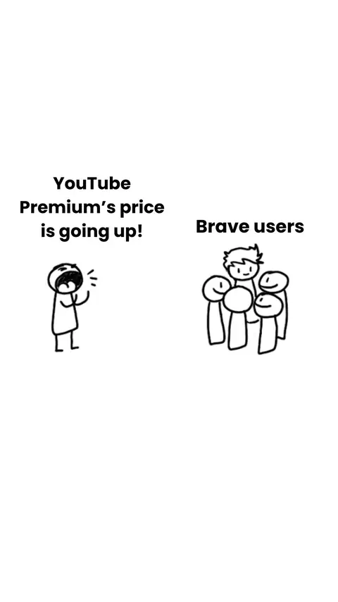 YouTube Premium’s price is going up in the US this month, but Brave’s ad blocking and privacy protections are still free. #bravebrowser #technews #youtubepremium #techies 