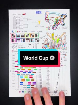 How the World Cup works ⚽️ Check out the app we built with Hex that tracks the tournament day by day. Link is in the bio 📊
