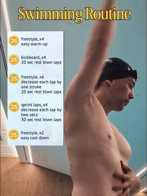 Swimming Workout,  #swimming #fitnesstips 