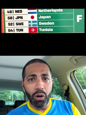 Heute um 22:00 Gruppe F Niederlande 🇳🇱 vs. Japan 🇯🇵 #weltmeisterschaft #wm2026 #panini 