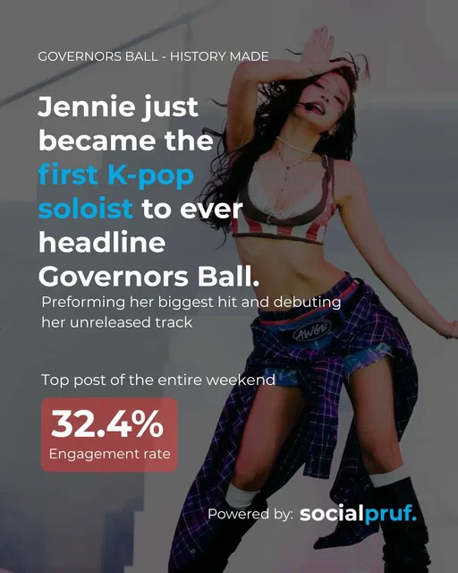 One post from @JENNIE at @Gov Ball pulled 3.85M views and 783K likes, proving this wasn't just a performance — it was a full cultural moment🔥🗽 📊 Follow us for more breakdowns like this❗️ #jennie  #governorsball #blackpink #likejennie #socialmediaanalytics 