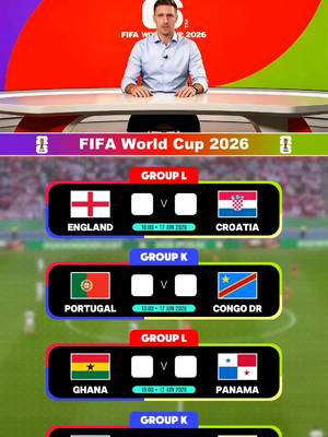 2026 FIFA World Cup Projections（This content is powered by AI data and verified by professional analysts. ） #worldcup #Portugal #England #football #Soccer 