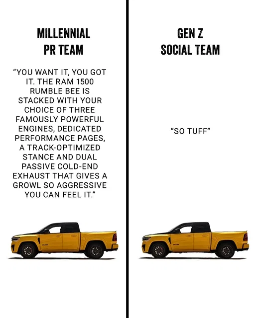 Tuff asl   Preproduction model shown. Actual production vehicle and features may vary. Projected availability starting late 2026 depending on model. Ram is a registered trademark of FCA US LLC. 