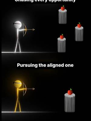 Most founders miss because they're aiming at everything. Growth comes from alignment, not options. 🎯