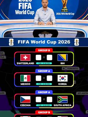 2026 FIFA World Cup Projections. #Canada #Mexico #worldcup #football #Soccer 